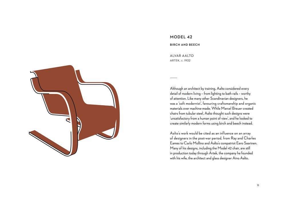 Mid-Century Modern: Icons of Design