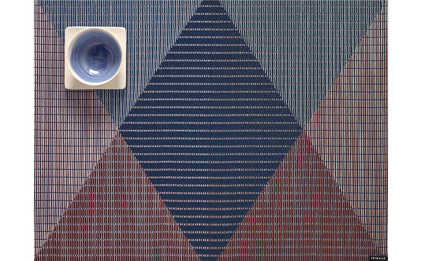 Geometric patterned placemat with a bowl on top