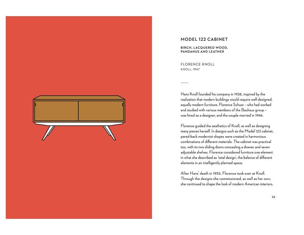 Mid-Century Modern: Icons of Design