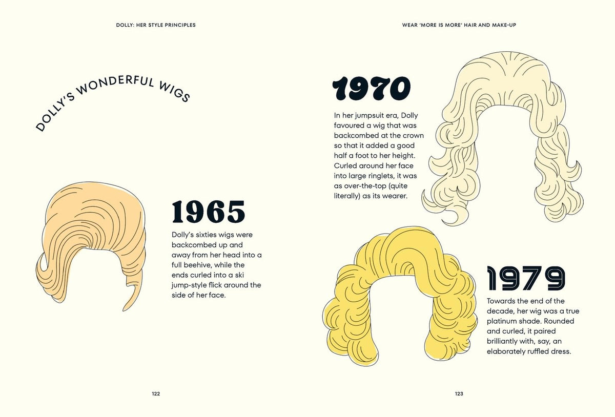 Style Codes: Dolly Parton