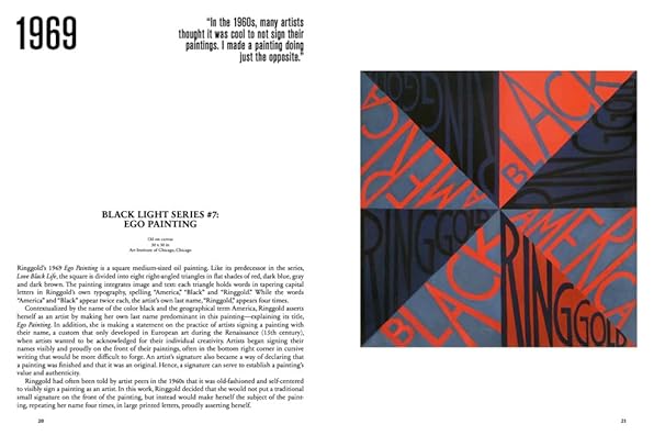 Faith Ringgold: Politics / Power