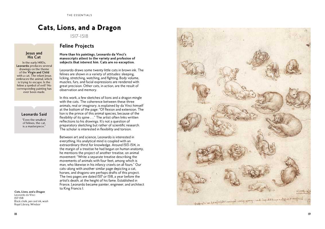 Cats in Art by Alix  Paré