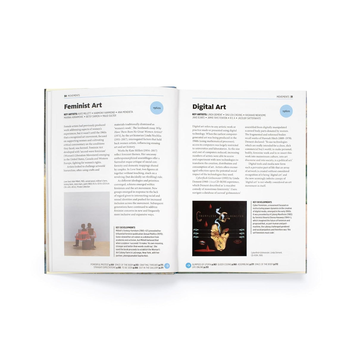 Short Story of Queer Art