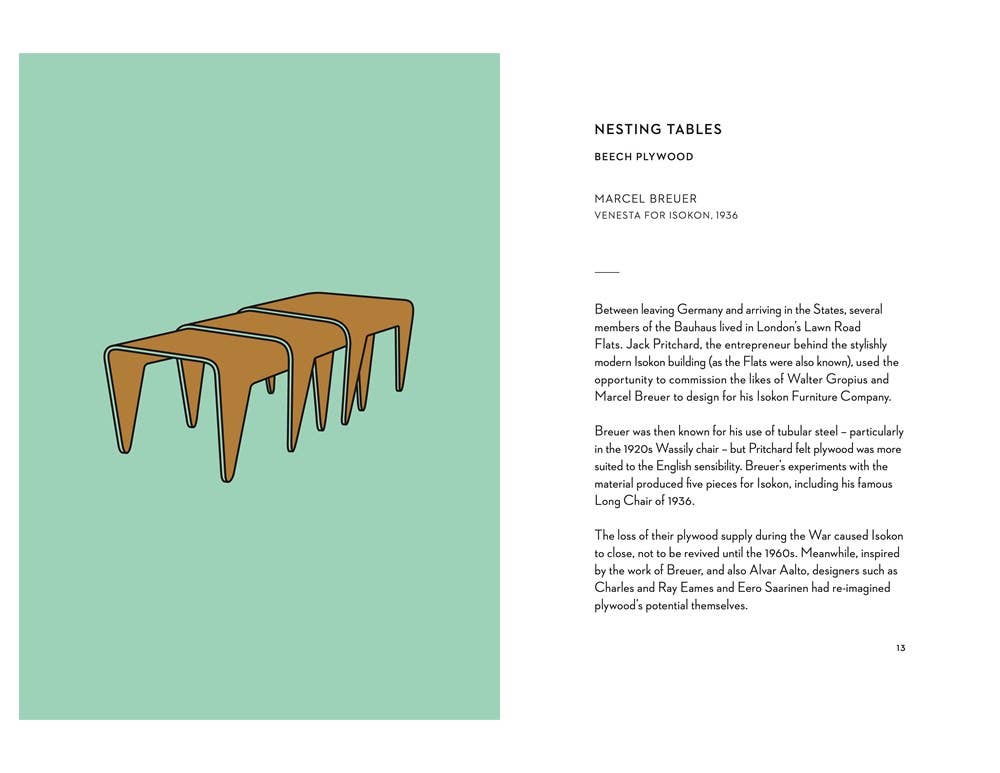 Mid-Century Modern: Icons of Design