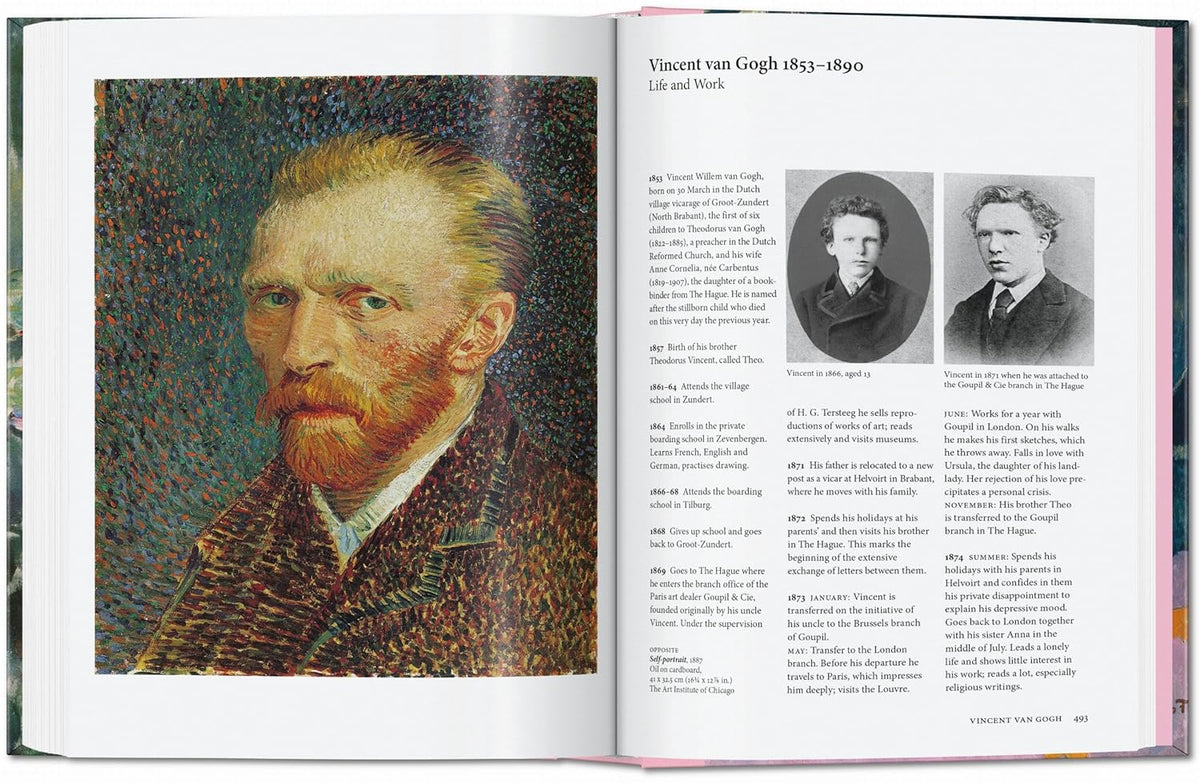 Art for All. Impressionists