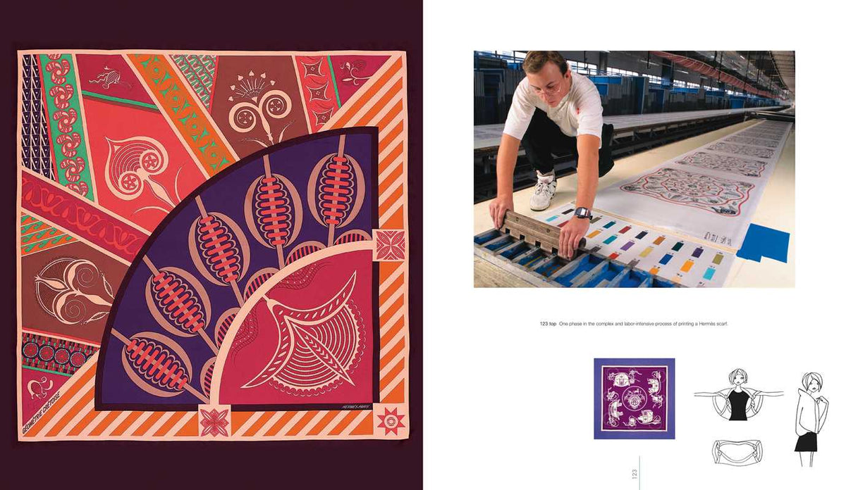 Iconic Fashion by Federico Rocca