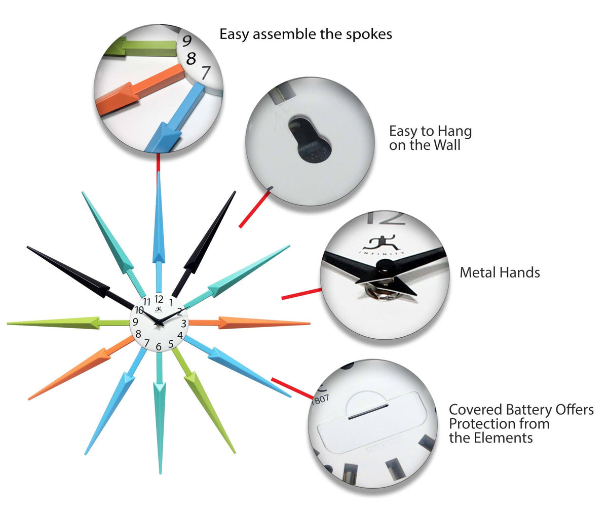 Colorful wall clock with features highlighted on a white background
