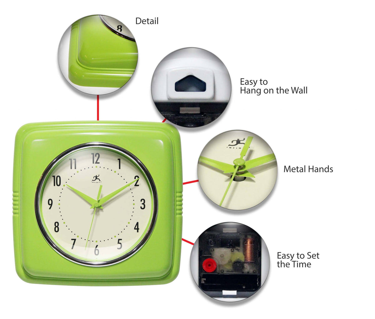 Green wall clock with features highlighted on a white background
